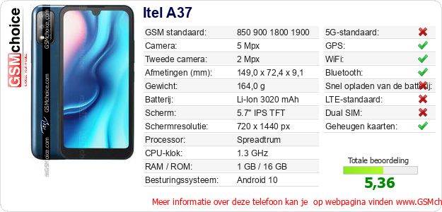 Itel A37 Technische gegevens Itel A37 Technische gegevens