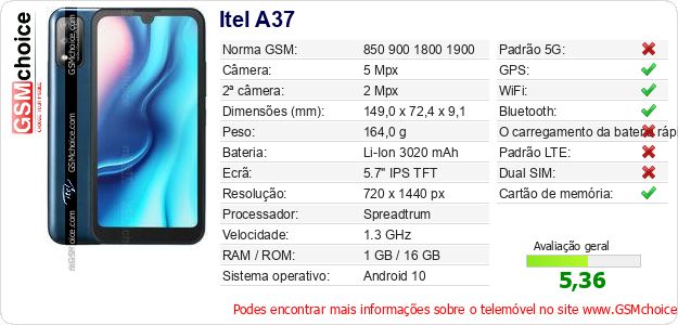 Itel A37 Especificações técnicas do telemóvel 