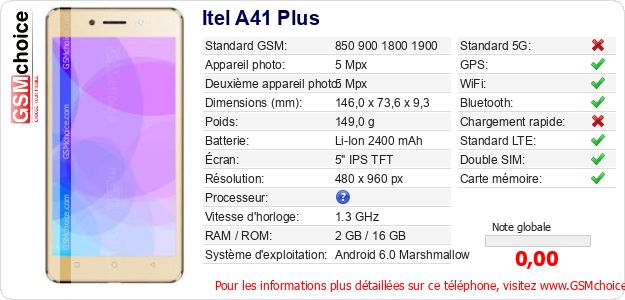 Itel A41 Plus Fiche technique Itel A41 Plus Fiche technique