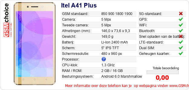 Itel A41 Plus Technische gegevens 