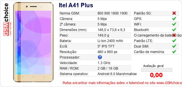 Itel A41 Plus Especificações técnicas do telemóvel 