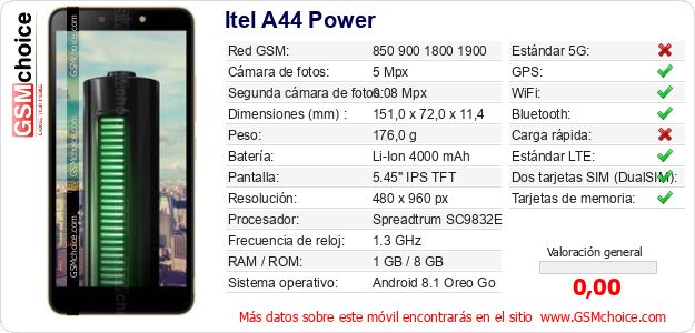 Itel A44 Power Datos técnicos del móvil Itel A44 Power Datos técnicos del móvil