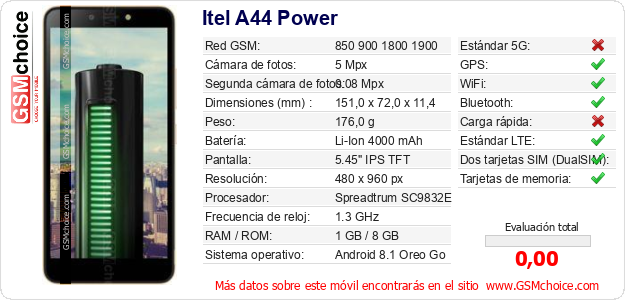 Itel A44 Power Datos técnicos del móvil Itel A44 Power Datos técnicos del móvil