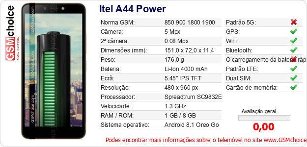 Itel A44 Power Especificações técnicas do telemóvel Itel A44 Power Especificações técnicas do telemóvel