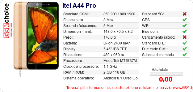 Itel A44 Pro Dati tecnici di telefono cellulare Itel A44 Pro Dati tecnici di telefono cellulare