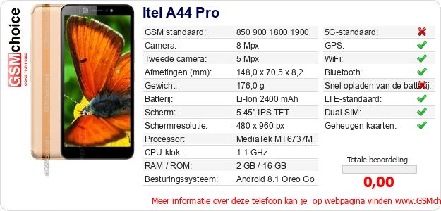 Itel A44 Pro Technische gegevens 