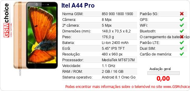 Itel A44 Pro Especificações técnicas do telemóvel 