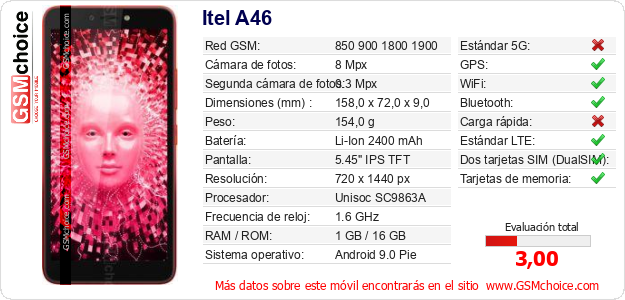 Itel A46 Datos técnicos del móvil 