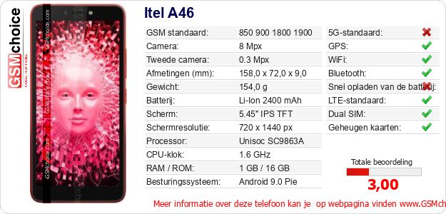 Itel A46 Technische gegevens 