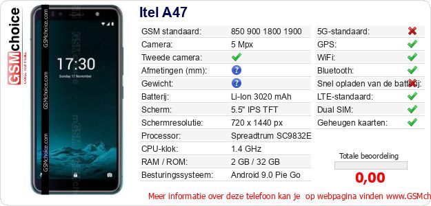 Itel A47 Technische gegevens Itel A47 Technische gegevens
