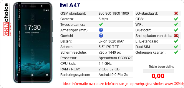 Itel A47 Technische gegevens 