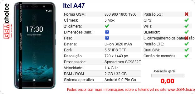 Itel A47 Especificações técnicas do telemóvel 