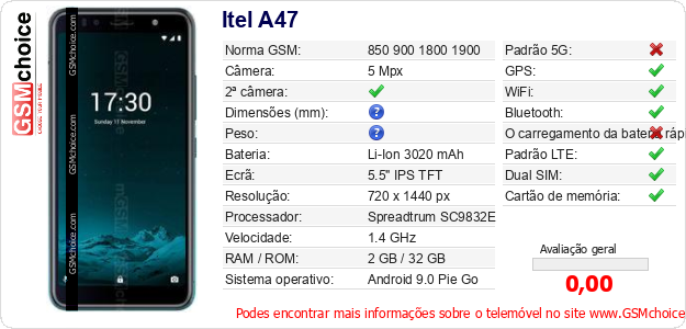 Itel A47 Especificações técnicas do telemóvel 