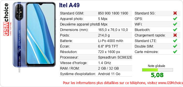 Itel A49 Fiche technique Itel A49 Fiche technique