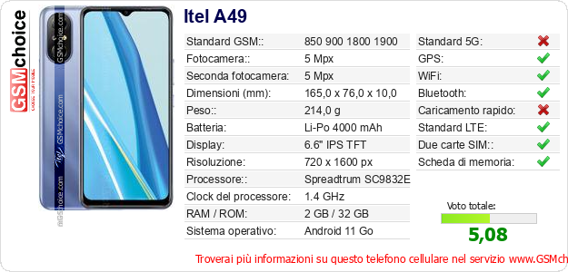 Itel A49 Dati tecnici di telefono cellulare Itel A49 Dati tecnici di telefono cellulare
