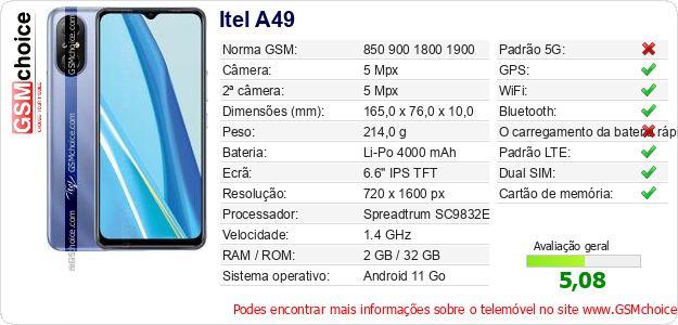 Itel A49 Especificações técnicas do telemóvel 