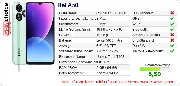 Itel A50 technische Daten Itel A50 technische Daten