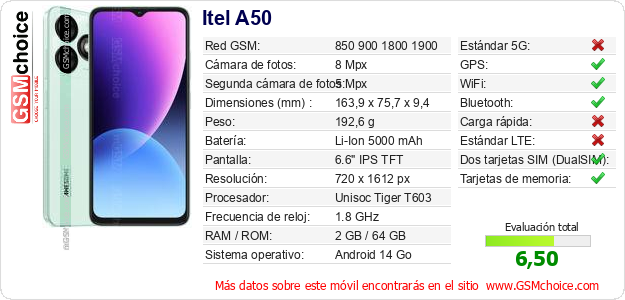 Itel A50 Datos técnicos del móvil 