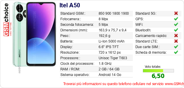 Itel A50 Dati tecnici di telefono cellulare Itel A50 Dati tecnici di telefono cellulare