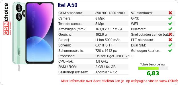 Itel A50 Technische gegevens 