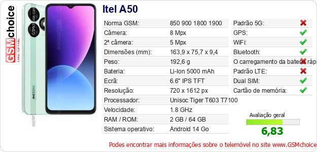 Itel A50 Especificações técnicas do telemóvel Itel A50 Especificações técnicas do telemóvel