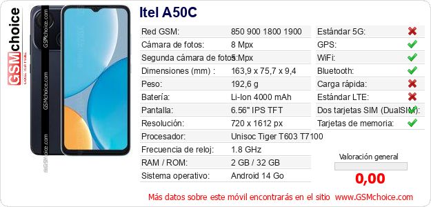 Itel A50C Datos técnicos del móvil 