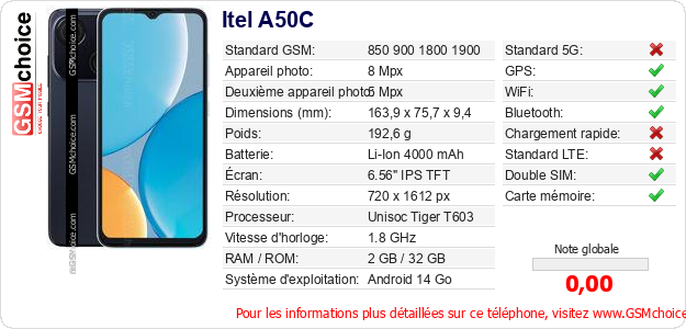 Itel A50C Fiche technique