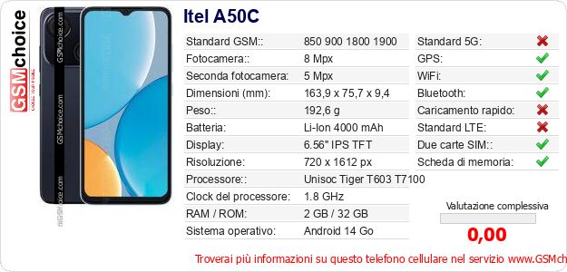 Itel A50C Dati tecnici di telefono cellulare 