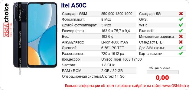 Itel A50C Технические данные телефона Itel A50C Технические данные телефона