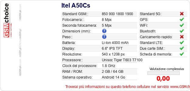 Itel A50Cs Dati tecnici di telefono cellulare Itel A50Cs Dati tecnici di telefono cellulare