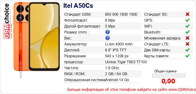 Itel A50Cs Технические данные телефона Itel A50Cs Технические данные телефона
