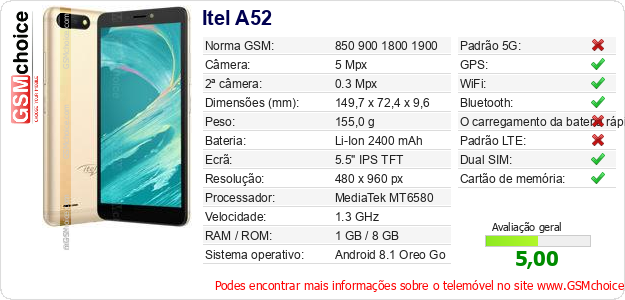 Itel A52 Especificações técnicas do telemóvel 
