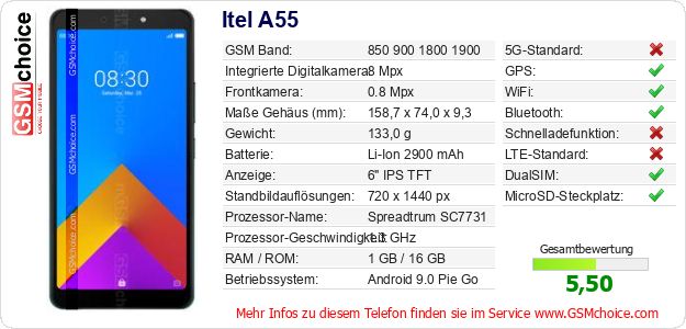Itel A55 technische Daten Itel A55 technische Daten