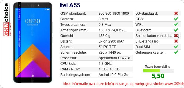 Itel A55 Technische gegevens Itel A55 Technische gegevens