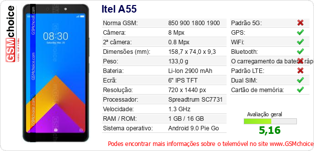 Itel A55 Especificações técnicas do telemóvel 