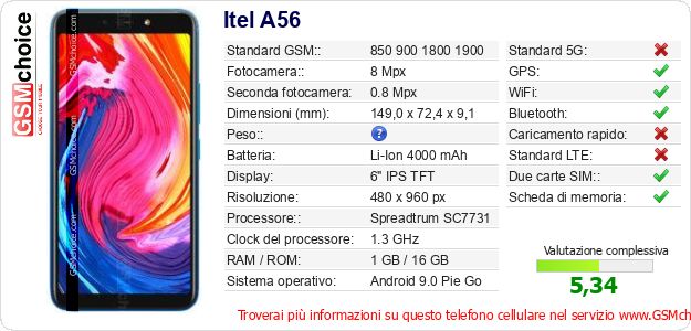 Itel A56 Dati tecnici di telefono cellulare Itel A56 Dati tecnici di telefono cellulare