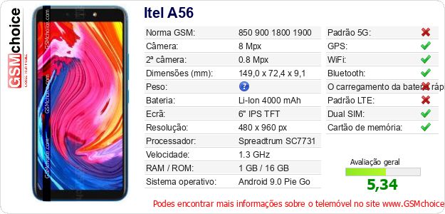 Itel A56 Especificações técnicas do telemóvel Itel A56 Especificações técnicas do telemóvel