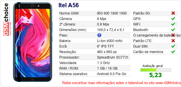 Itel A56 Especificações técnicas do telemóvel Itel A56 Especificações técnicas do telemóvel