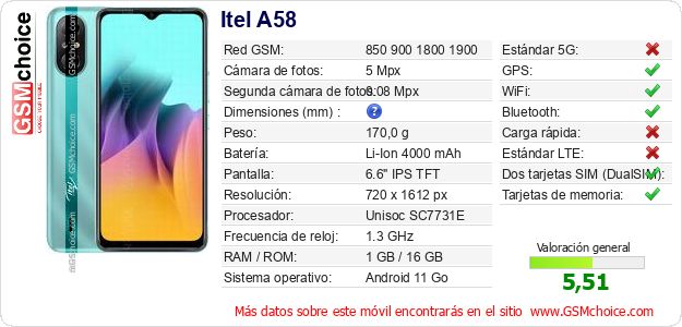 Itel A58 Datos técnicos del móvil Itel A58 Datos técnicos del móvil