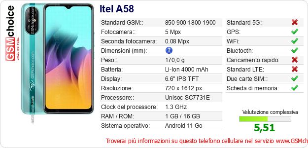 Itel A58 Dati tecnici di telefono cellulare Itel A58 Dati tecnici di telefono cellulare