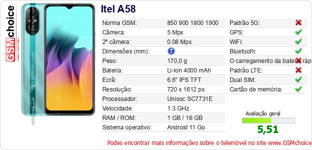 Itel A58 Especificações técnicas do telemóvel Itel A58 Especificações técnicas do telemóvel