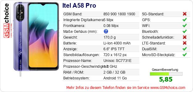 Itel A58 Pro technische Daten Itel A58 Pro technische Daten
