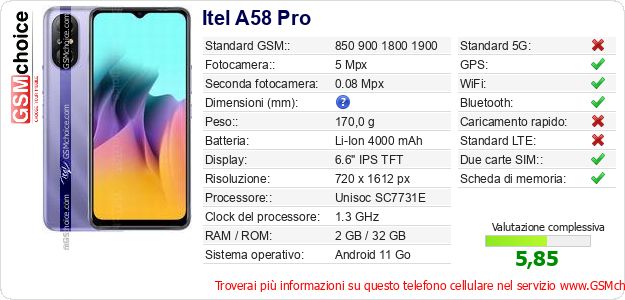 Itel A58 Pro Dati tecnici di telefono cellulare Itel A58 Pro Dati tecnici di telefono cellulare