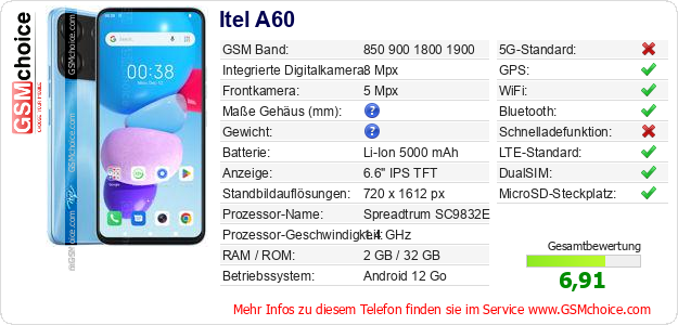 Itel A60 technische Daten Itel A60 technische Daten