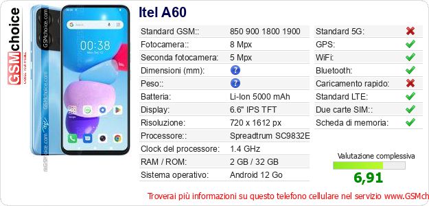 Itel A60 Dati tecnici di telefono cellulare 