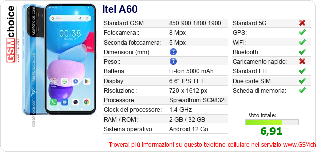 Itel A60 Dati tecnici di telefono cellulare 