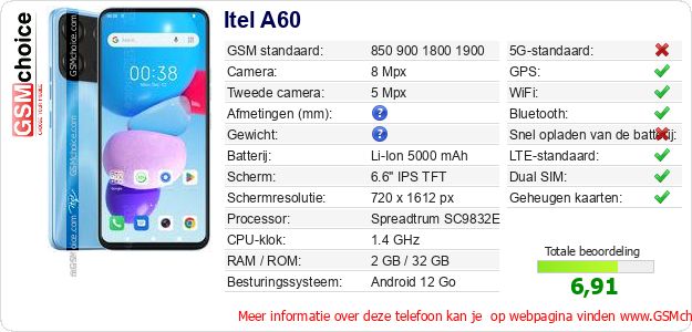 Itel A60 Technische gegevens 