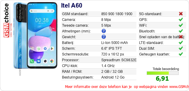 Itel A60 Technische gegevens Itel A60 Technische gegevens