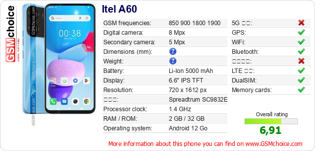 Itel A60 手機技術數據