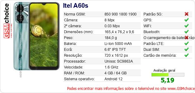 Itel A60s Especificações técnicas do telemóvel Itel A60s Especificações técnicas do telemóvel